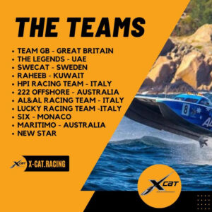 xcat teams