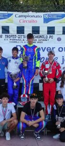 Campionato Italiano Formula Junior Sprint
