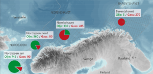 giacimenti offshore di petrolio e gas della Norvegia. Grafico