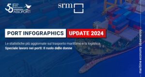 port infographics2024