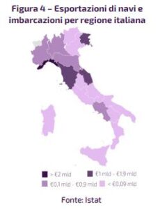 Esportazioni di navi e imbarcazioni per regione italiana